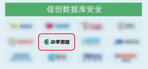 中孚信息強(qiáng)勢入圍嘶吼2026網(wǎng)安圖譜，全棧安全能力獲行業(yè)權(quán)威認(rèn)可