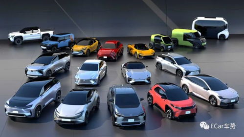 2021全球電動(dòng)汽車銷量突破450萬輛，中國發(fā)揮中流砥柱作用