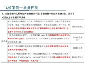 醫(yī)療器械飛行檢查與技術(shù)轉(zhuǎn)讓 法規(guī)框架與實施要點
