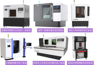 超通智能開啟技術賦能新篇章，與多家行業伙伴達成戰略合作